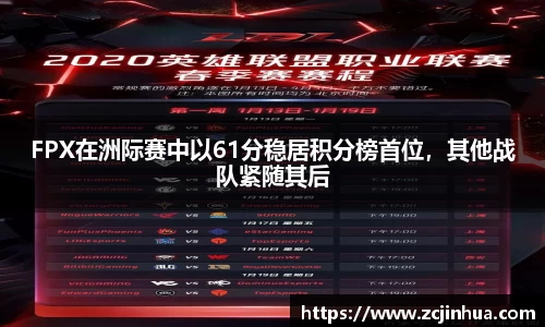 FPX在洲际赛中以61分稳居积分榜首位，其他战队紧随其后