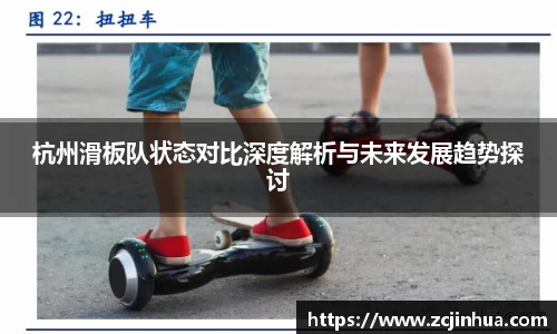 杭州滑板队状态对比深度解析与未来发展趋势探讨