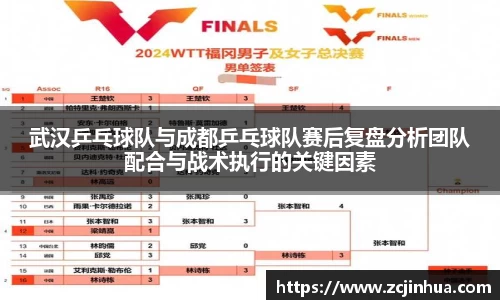 武汉乒乓球队与成都乒乓球队赛后复盘分析团队配合与战术执行的关键因素
